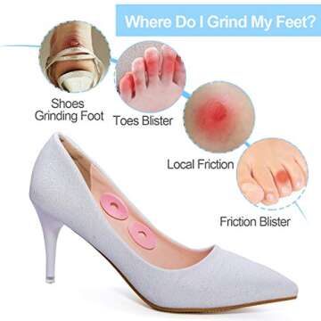 Welnove 135Pcs Oval Corn Cushion Pads, Adhesive Corn Protectors for Corn Remove, Relief Callus and Feet Sore