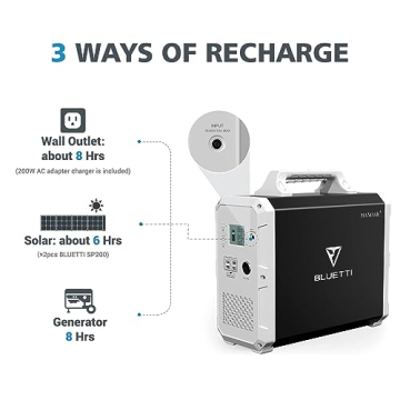MAXOAK EB150 1500Wh Portable Power Station for Outdoors