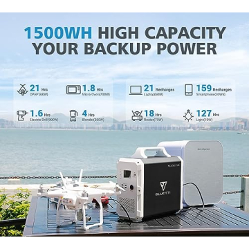 MAXOAK EB150 1500Wh Portable Power Station for Outdoors