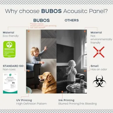 BUBOS 6 Pack Self-Adhesive Acoustic Wall Panels for Soundproofing