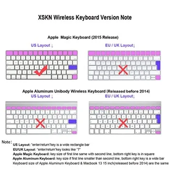 XSKN Logic Pro X Shortcut Silicone Keyboard Skin