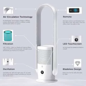 ULTTY Bladeless Tower Fan & Air Purifier with Remote Control