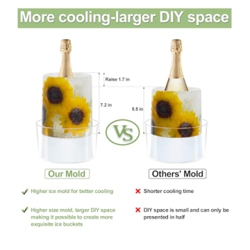 Ice Mold Wine Bottle Chiller for Creative Parties & Events