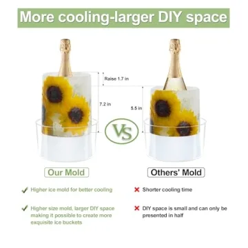 Ice Mold Wine Bottle Chiller for Creative Parties & Events