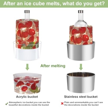 Ice Mold Wine Bottle Chiller for Creative Parties & Events