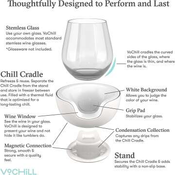 VoChill Stemless Wine Glass Chiller - Perfect for Wine Lovers!