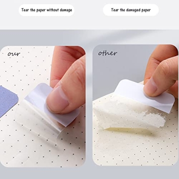 AccEncyc 240 Pcs Colorful Repositionable Index Tabs