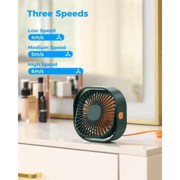 RJVW Small USB Desk Fan With 3 Speeds, 4 inch Personal Mini & Cooling Fan With USB Plug In, 360 Rota...