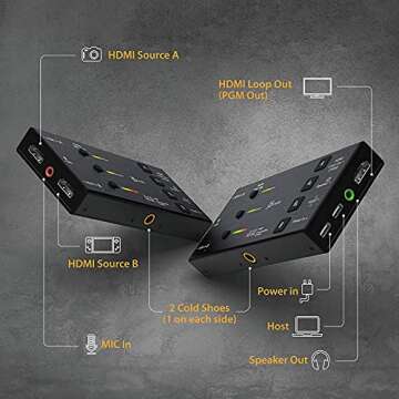 j5create Live Video Capture Card - Dual HDMI to USB-C, Supports 1080p 60Hz Video and Audio Recording...