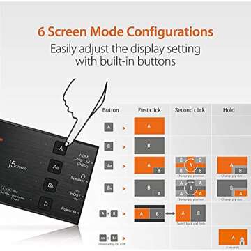 j5create Live Video Capture Card - Dual HDMI to USB-C, Supports 1080p 60Hz Video and Audio Recording, Power Delivery 60W Pass Through, Ideal for PC Xbox Playstation Android Game Live Streaming (JVA06)