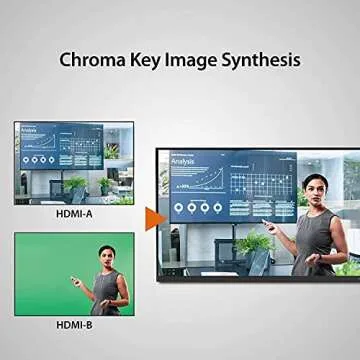 j5create HDMI Capture Card for Streaming & Recording