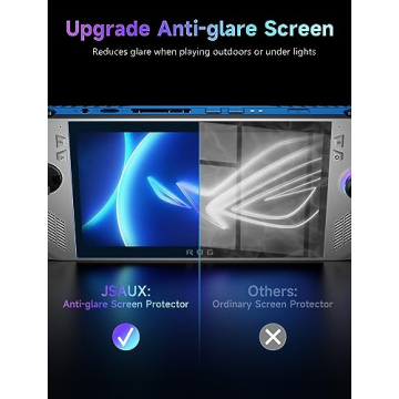 JSAUX ROG Ally Anti-Glare Screen Protector 9H Hardness