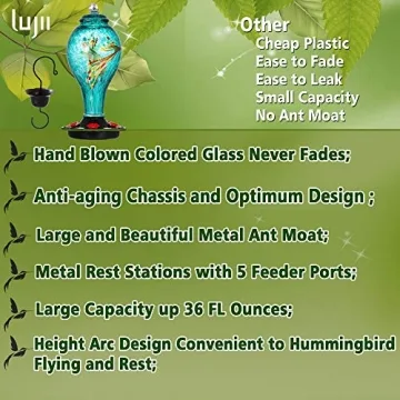 Stunning LUJII Hummingbird Feeder - 36 Ounce Capacity