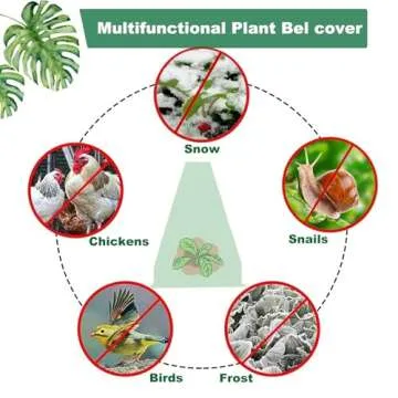 Fshow Garden Cloches: 20 Pack Plant Protection Cover