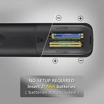 Replacement Remote for Hisense Smart TVs - Simple Setup