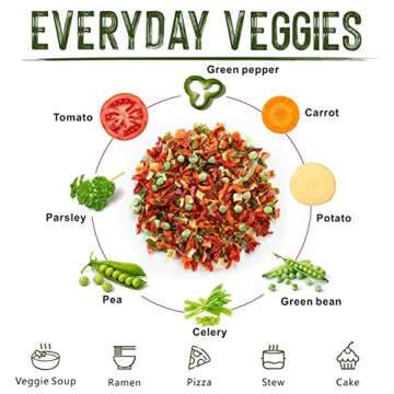 Yimi Freeze Dried Dehydrated Vegetables, Ramen Toppings Soup Mix, Dry Veggie Flakes for Noodle Cooki...