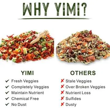 Yimi Freeze Dried Dehydrated Vegetables, Ramen Toppings Soup Mix, Dry Veggie Flakes for Noodle Cooking Camping Emergency Supply, 100% Natural, Ideal for St. Patrick's Day, 17.6 oz (1.1 Pounds)