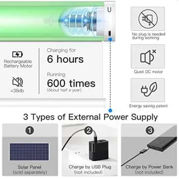 Tokblind Motorized Light Filtering Roller Shades with Remote Control, Smart Blinds for Windows Work with Alexa Google via Hub, Rechargeable Electric Window Shade Custom Width 22''-98''(Texture Beige)