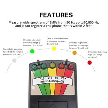 Ghost Hunting Paranormal Equipment Handheld 5 LED EMF Meter Magnetic Field Detector for Indoor & Outdoor Inspections