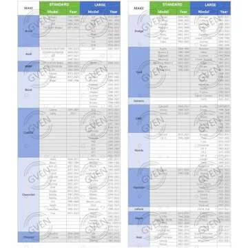 Gven Windshield Sun Shade, 2024 Car Sun Shade for Front Windshield Funny Car Eyes Sunshades Sun Visor Protector Blocks UV Rays Foldable 210T Keep Your Vehicle Cool