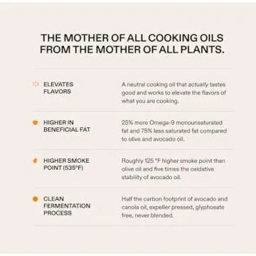 Chef-Grade Algae Cooking Oil - Healthy High Smoke Cooking Oil