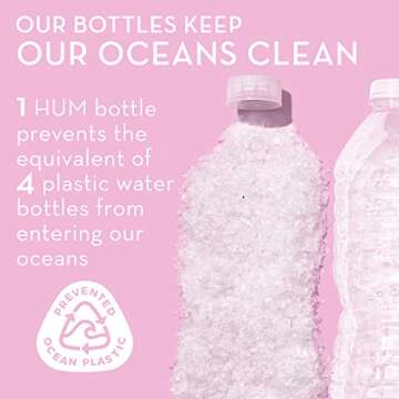 HUM Nutrition SOS PMS Gummies, Helps Relieve PMS Symptoms, Bloating Relief, Mood Swings, Hormonal Balance with Chasteberry Vitex PMS Gummies (60-Count)