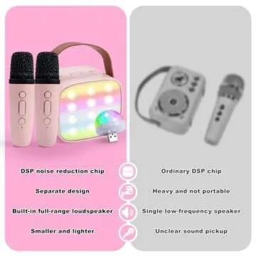 KidsFaves Mini Karaoke Machine for Kids Adults,with 2 Wireless Microphones & Light- Bluetooth Portable Speaker Birthday Gifts for Girls 3-12 Years Old Toddler Toys