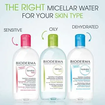 Bioderma Sébium H2O Micellar Water For Oily Skin 33.4 Fl Oz