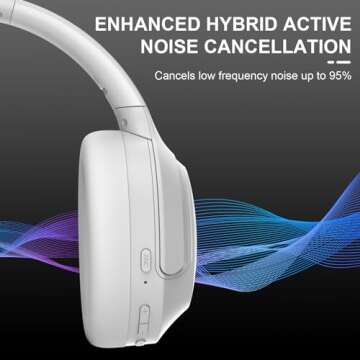 T-fun NC50 Hybrid Active Noise Cancelling Headphones Wireless Bluetooth 5.3, Foldable Over Ear Headp...
