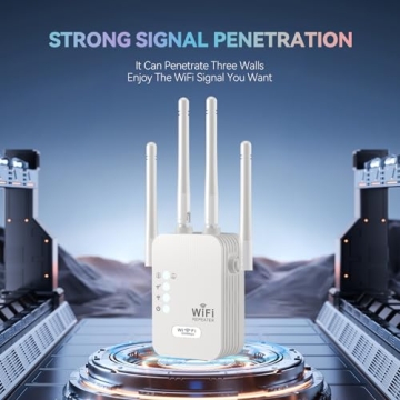 WiFi Extender - 2024 Home Signal Booster