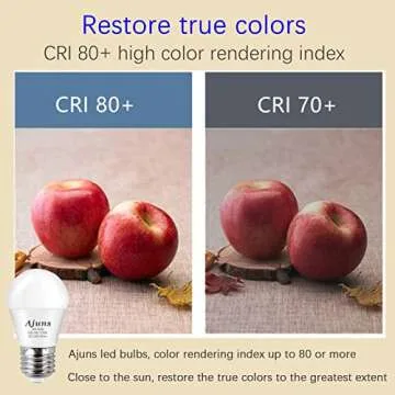 Ajuns 5W LED Bulb Energy Saving Light - Warm White