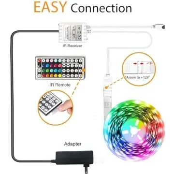 phopollo LED Strip Lights 32.8ft, Color Changing LED Lights for Bedroom, Kitchen, Cabinet Decoration, with 12V Power Supply and 44-Key Remote