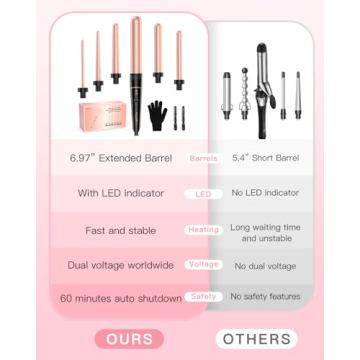 BESTOPE PRO 6 in 1 Curling Wand Set for Versatile Styles