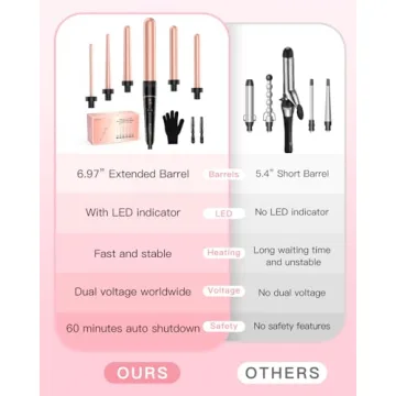 BESTOPE PRO 6 in 1 Curling Wand Set for Versatile Styles