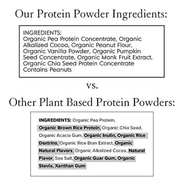 Truvani Vegan Pea Protein Powder | Chocolate Peanut Butter | 20g Organic Plant Based Protein | 20 Servings | Keto | Gluten & Dairy Free | Low Carb | No Added Sugar