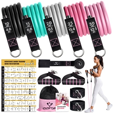 Premium Resistance Bands for Women Adjustable Strength Set
