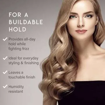 ALURAM Finishing Spray for Long-Lasting Humidity Resistance