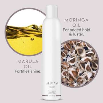 ALURAM Finishing Spray for Long-Lasting Humidity Resistance