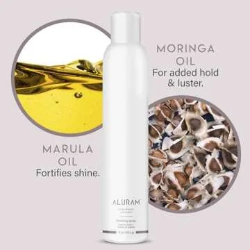 ALURAM Finishing Spray for Long-Lasting Humidity Resistance