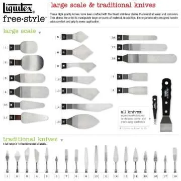 Liquitex Professional 4-Piece Palette Knife Set for Artists