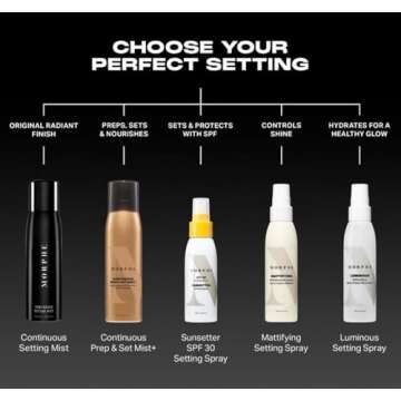 Morphe Jumbo Continuous Setting Spray - Micro-Fine Setting Spray for Makeup with a Radiant Finish - Helps Makeup Resist Caking or Fading & Increases Wear of Foundation (6.5 fl oz)