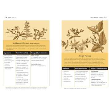 Herbal Medic: A Green Beret's Guide to Emergency Medical Preparedness and Natural First Aid