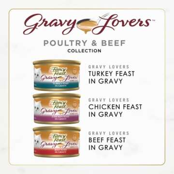 Purina Fancy Feast Gravy Lovers Poultry and Beef Grilled Gourmet Wet Cat Food Variety Pack - (Pack o...