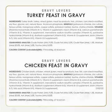 Purina Fancy Feast Gravy Lovers Poultry and Beef Grilled Gourmet Wet Cat Food Variety Pack - (Pack of 24) 3 oz. Cans