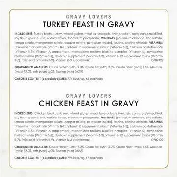 Purina Fancy Feast Gravy Lovers Poultry and Beef Grilled Gourmet Wet Cat Food Variety Pack - (Pack of 24) 3 oz. Cans