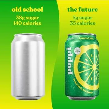 Poppi Sparkling Prebiotic Soda - Lemon Lime 12-pack