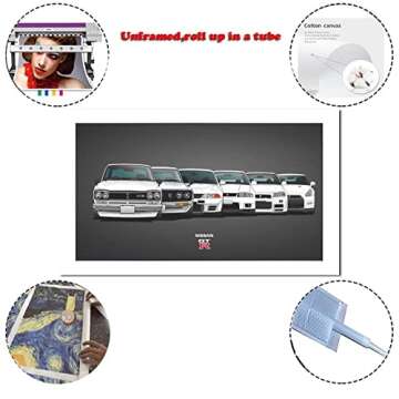 JDM Car Poster Skyline R34&Skyline R35 Poster Decorative Painting Canvas Wall Art Living Room Poster...