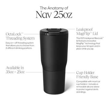 BrüMate Nav 25oz 100% Leak Proof Insulated Travel Tumbler with Magnetic BevLock™ Lid - Double Wal...