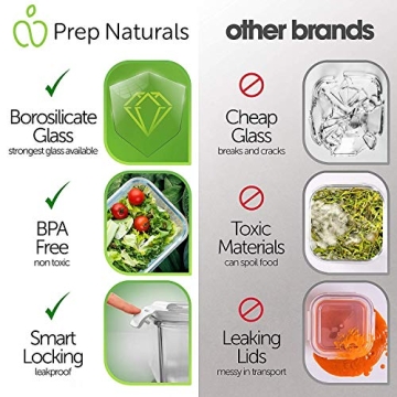 PrepNaturals 13 Pack Glass Meal Prep Containers - Dishwasher Microwave Freezer Oven Safe - Glass Storage Containers with Lids (Multi-Compartment)