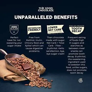 THE GOOD CHOCOLATE - Keto Chocolate Variety Pack with Zero Sugar & Lower Net Carb Snack - Keto Chocolate Bars offer Lower Calorie Chocolate Candy - Keto Snacks Low Carb - 6 Flavors, 12 Square Pack